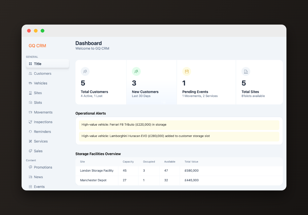Garage Queens — eco crm